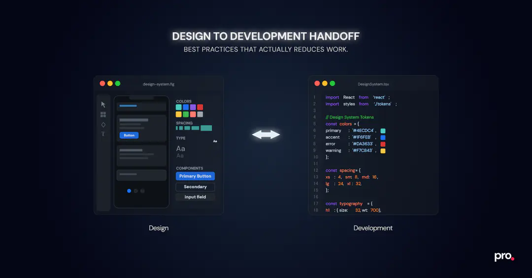Design to Development Handoff: Best Practices That Actually Reduce Rework