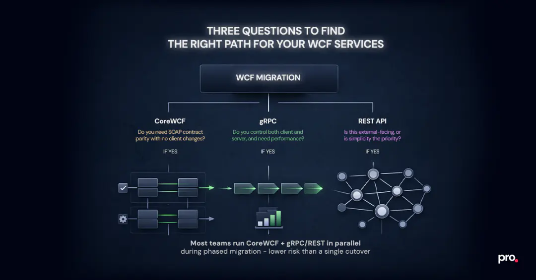 Blog post image