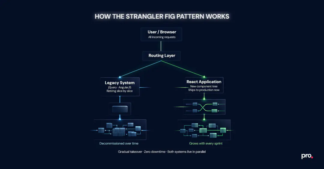 Blog post image