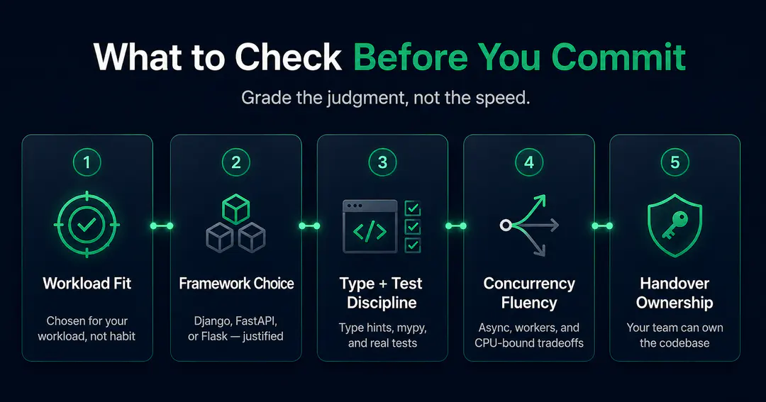 Blog post image