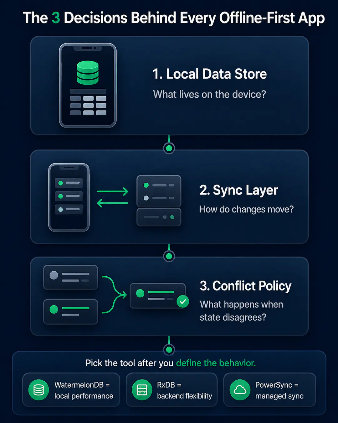 Blog post image