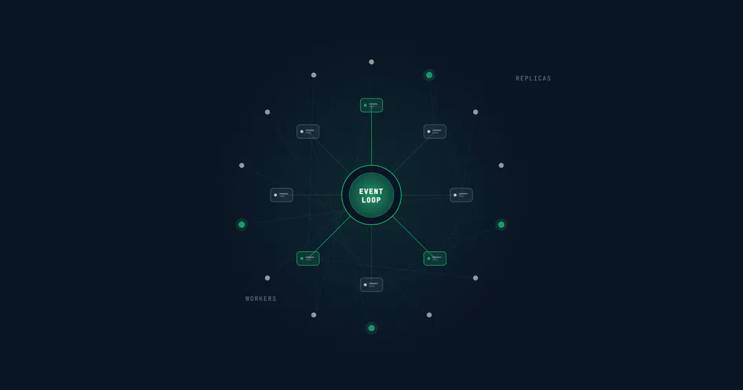 Scaling Node.js in Production: Architecture Patterns for High-Traffic APIs